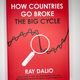 How Countries go Broke: The Big Cycle by Ray Dalio
